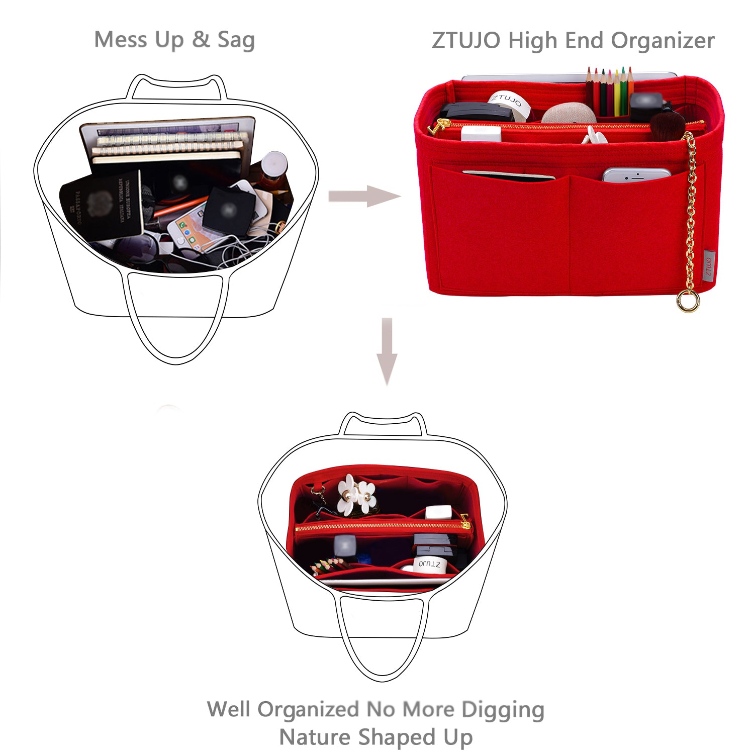 High End Purse Organizer insert, Bag Organizer with YKK zipper,Fit LV